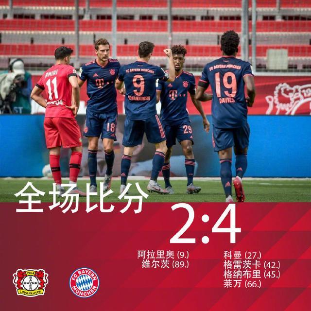  阿森纳青训小将破门创纪录  